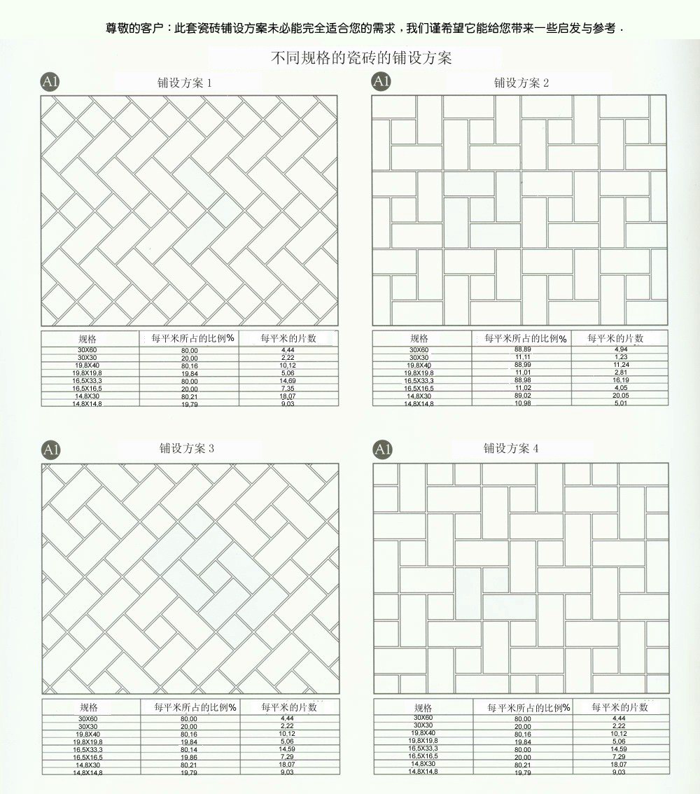 今年会jnh设计师常用80种瓷砖铺设规划