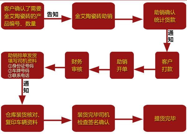 20160407085140413 今年会·jnh(中国区)官方网站入口