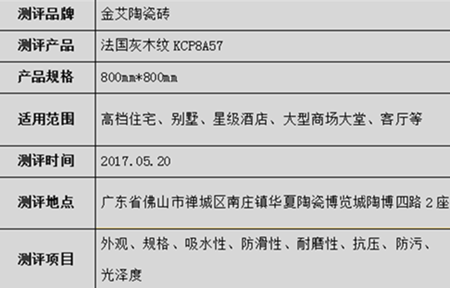 今年会·jnh(中国区)官方网站入口