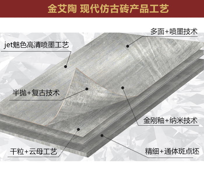 今年会·jnh(中国区)官方网站入口