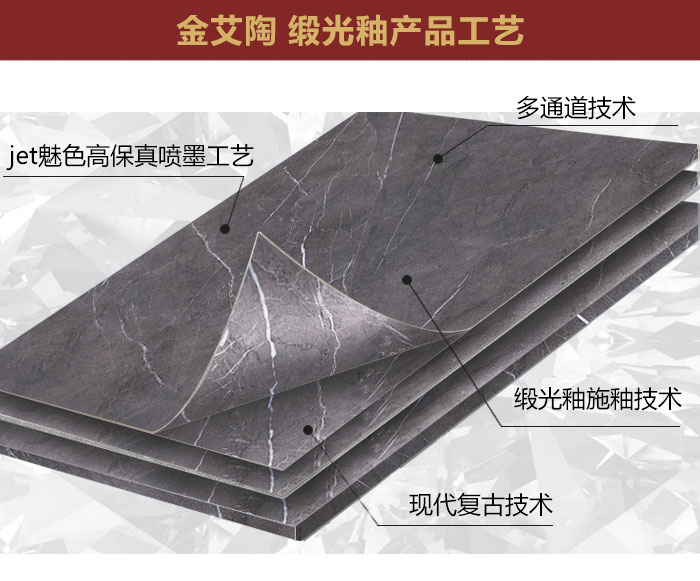 今年会jnh瓷砖现代仿古砖|| 15°的缎光柔情，如丝绸缎 柔润和善