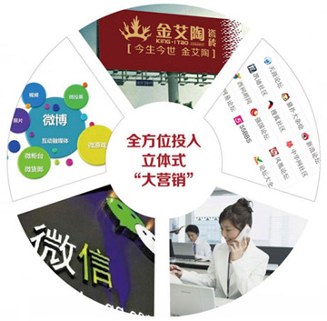 品牌宣传力度大，驰名度高